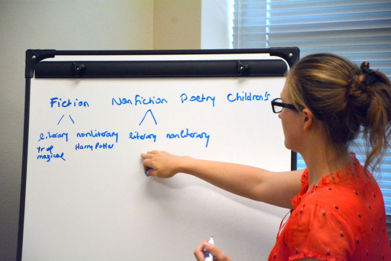 Heights publishing workshop